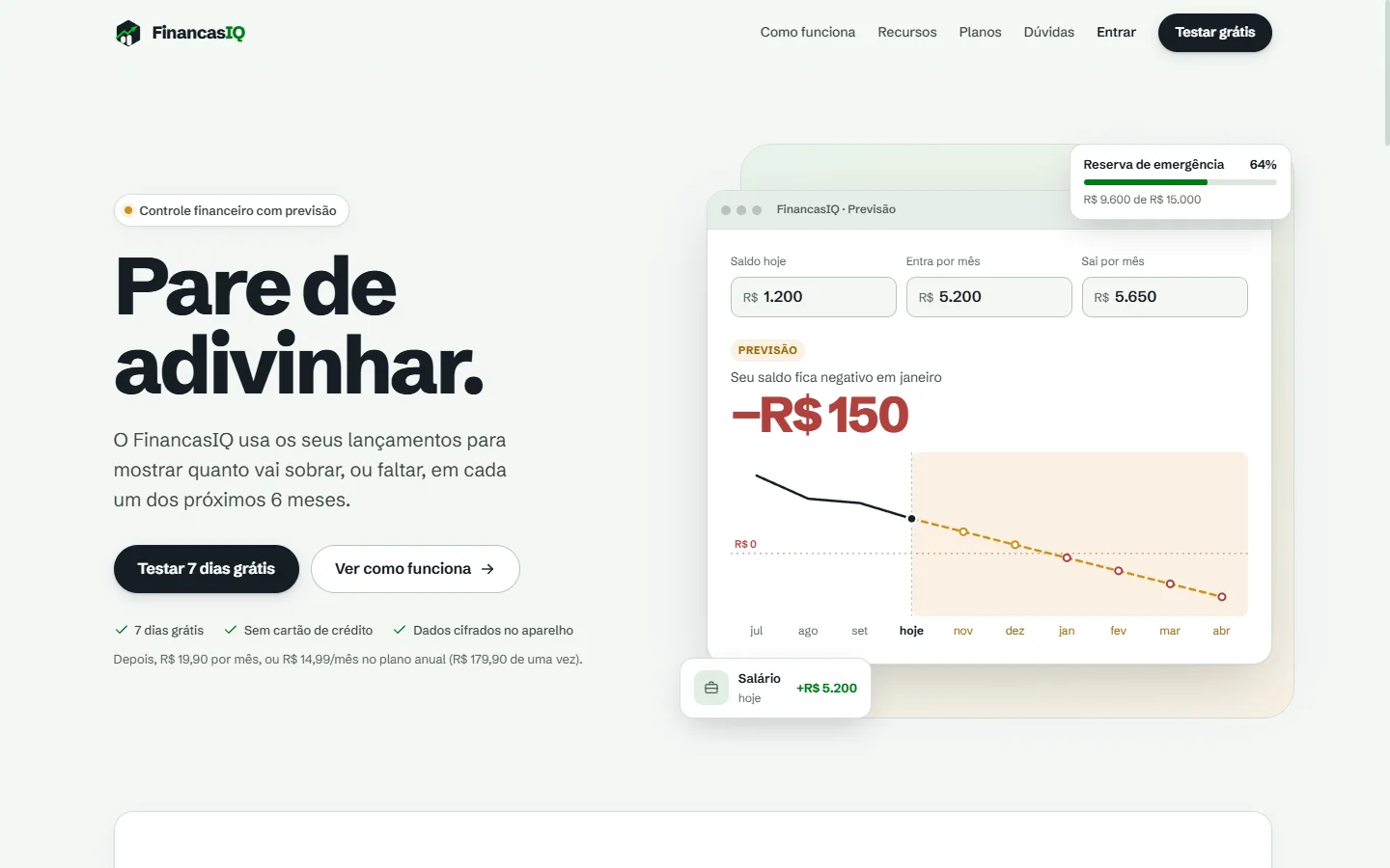 Tela inicial do FinançasIQ com o gráfico de previsão de saldo