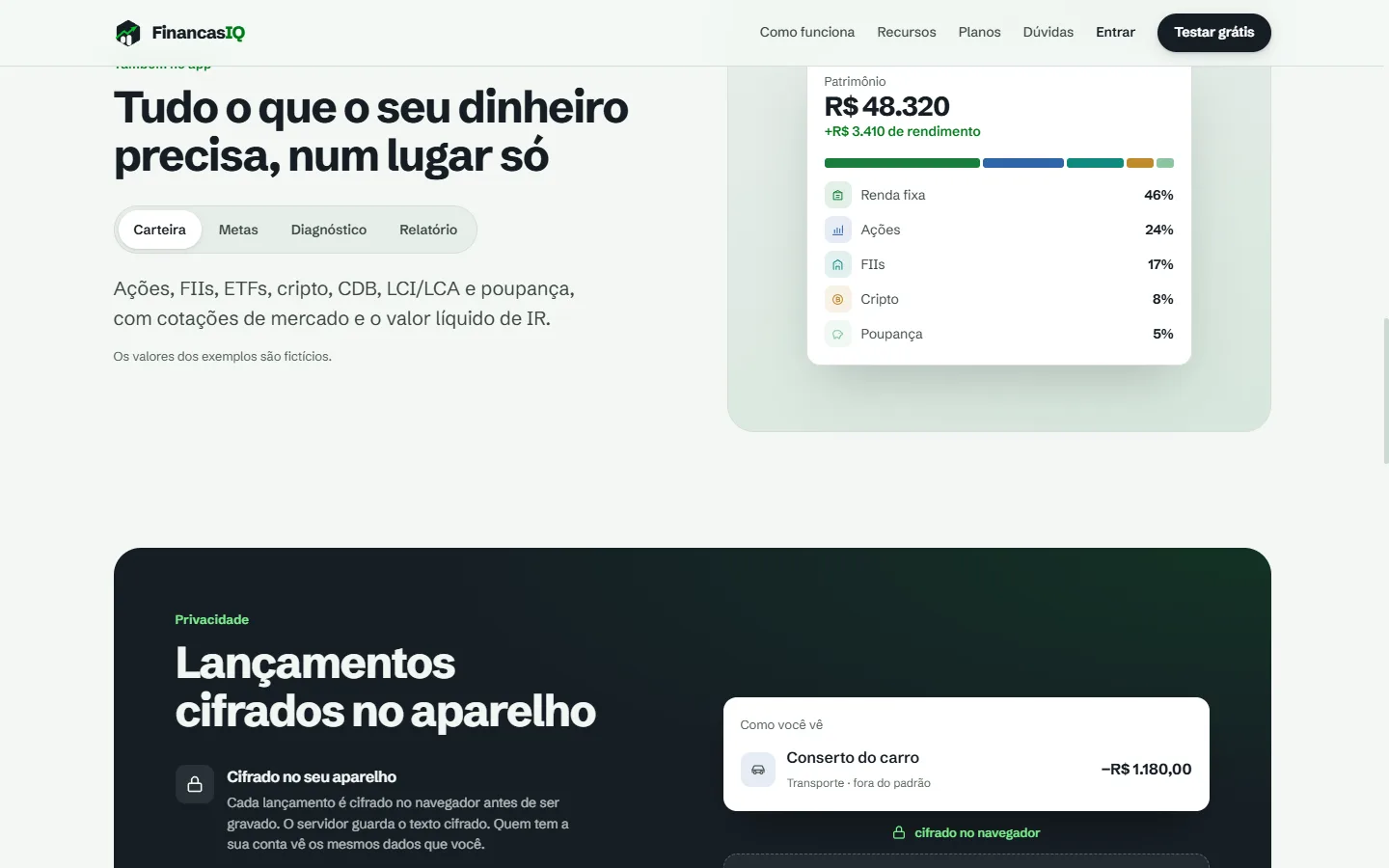 FinançasIQ: carteira de investimentos com patrimônio por classe